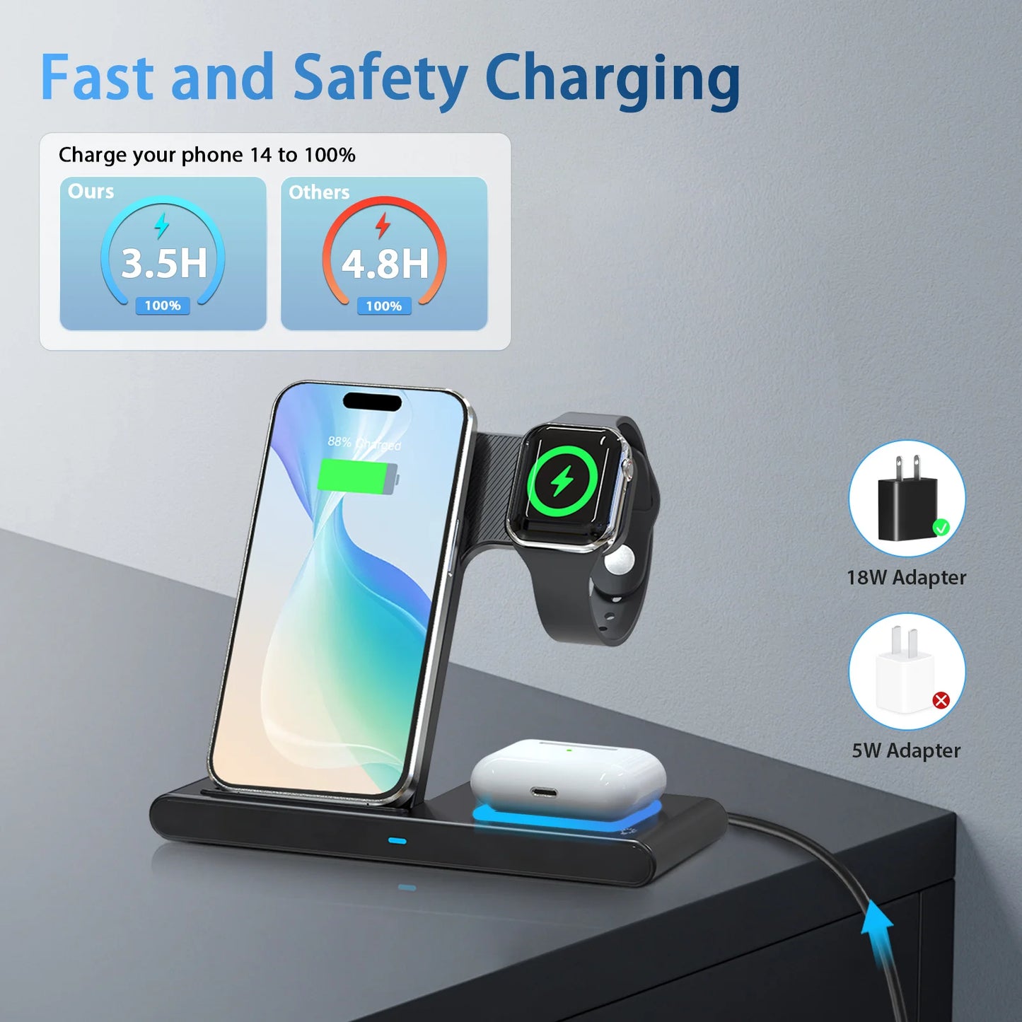 Magnetic Wireless Charging Station 3-In-1 Foldable 18W Fast Charging Pad for Apple iPhone 12-16 Series Apple Watch AirPods