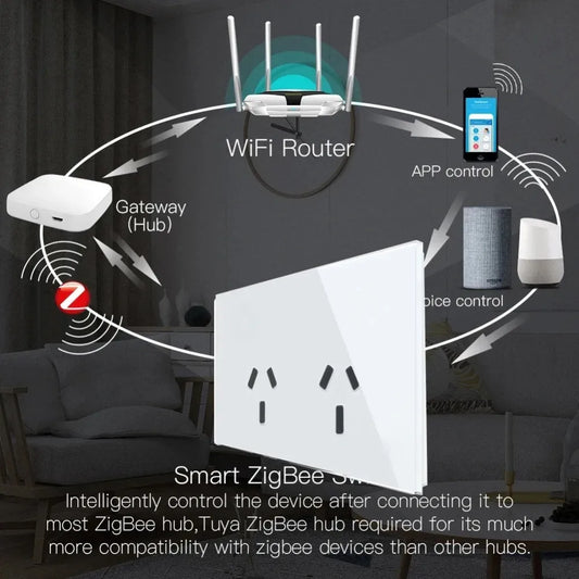Melery Zigbee Smart Wall Socket AU Electrical Plug Outlet Power Monitoring Touch Sensor Switch Wireless Remote Alexa Google Home