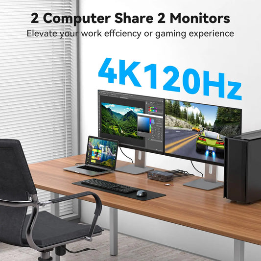 KVM Docking Station 4K120Hz Displayport USB C KVM Switch 2 Monitors 2 Computers,with 10Gbps USB 3.2 ports SD/microSD Card Slots